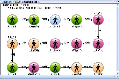 潜山市巡更系统五号